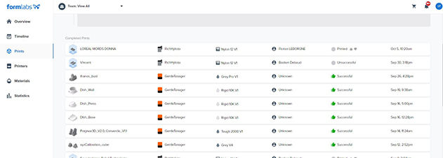 DashBoard Form 3+